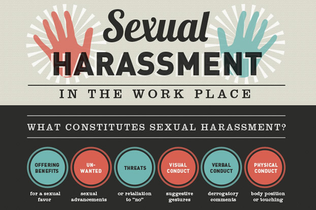 Safety Tips For Women From Sexual Harassment At Workplace Intra Globe